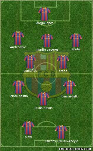 F.C. Barcelona Formation 2010