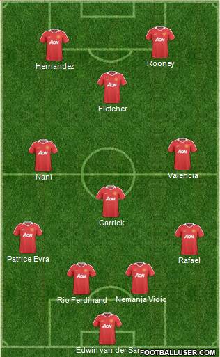 Manchester United Formation 2010