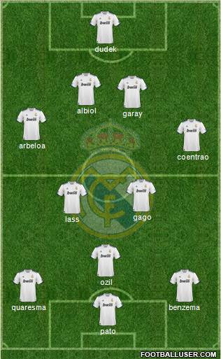 Real Madrid C.F. Formation 2010