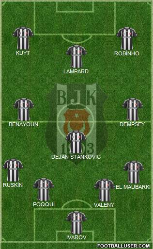 Besiktas JK Formation 2010