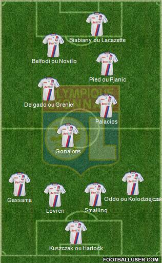 Olympique Lyonnais Formation 2010