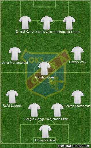 Odra Opole Formation 2010