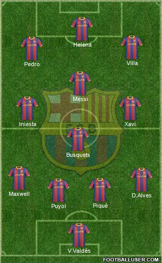 F.C. Barcelona Formation 2010