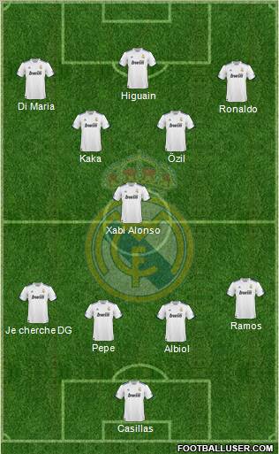 Real Madrid C.F. Formation 2010