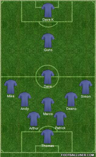 Dream Team Formation 2010