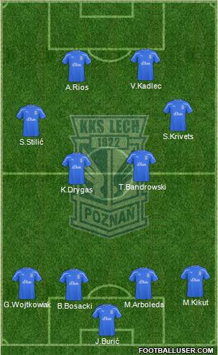 Lech Poznan Formation 2010