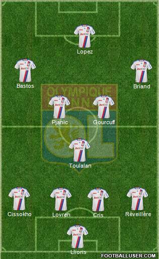 Olympique Lyonnais Formation 2010