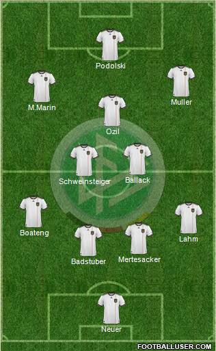 Germany Formation 2010