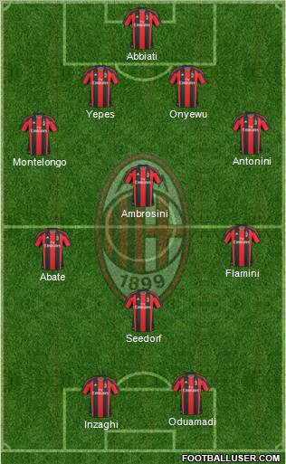 A.C. Milan Formation 2010