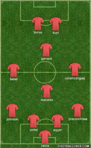 Liverpool Formation 2010