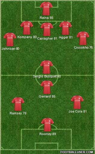 Liverpool Formation 2010