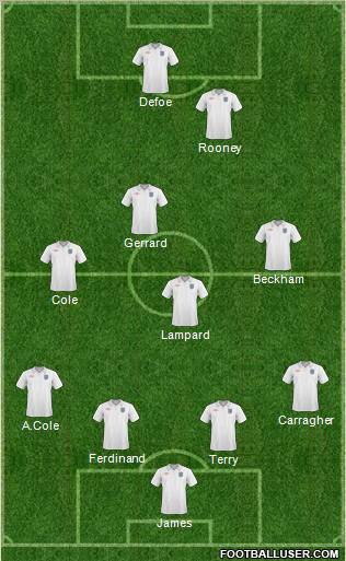 England Formation 2010