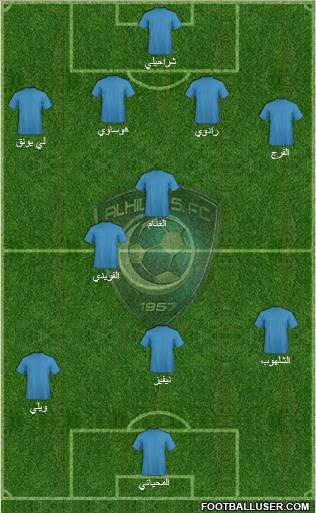 Al-Hilal (KSA) Formation 2010