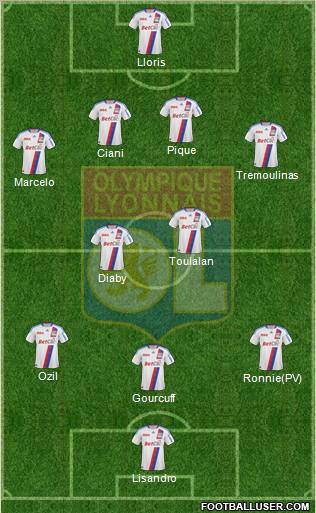 Olympique Lyonnais Formation 2010