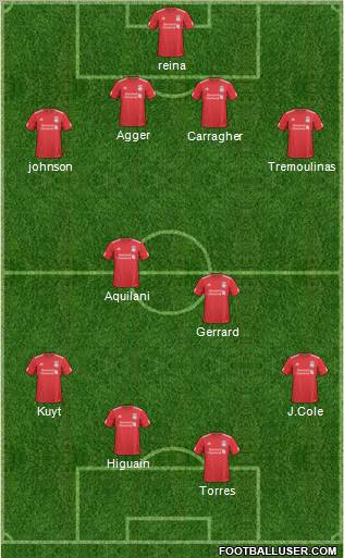 Liverpool Formation 2010