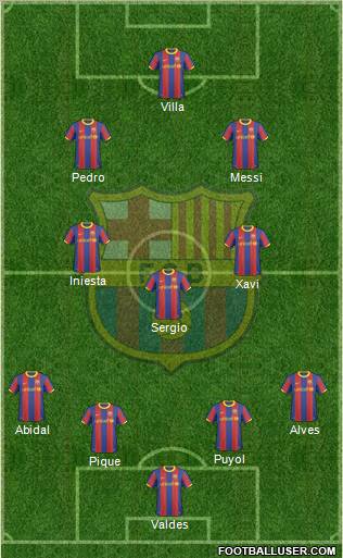 F.C. Barcelona Formation 2010