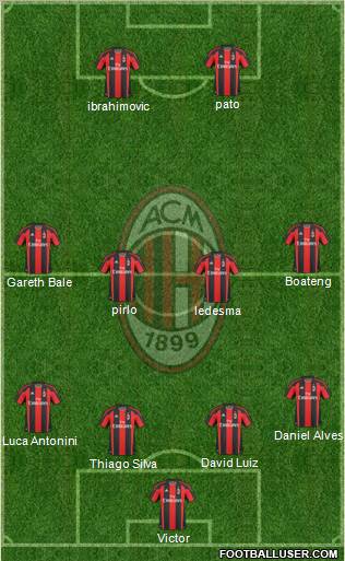 A.C. Milan Formation 2010