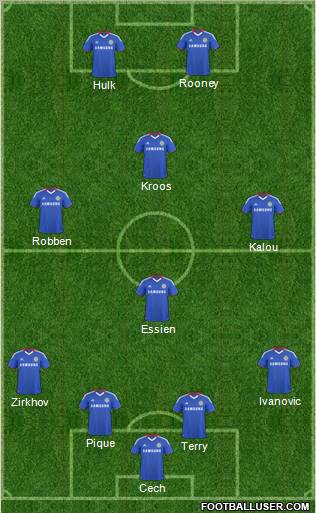 Chelsea Formation 2010