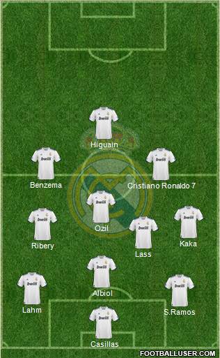 Real Madrid C.F. Formation 2010