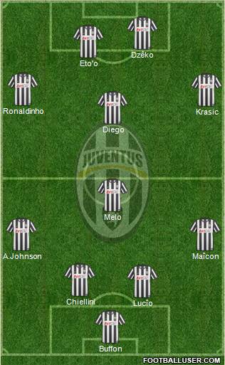 Juventus Formation 2010