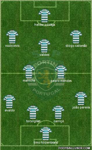 Sporting Clube de Portugal - SAD Formation 2010