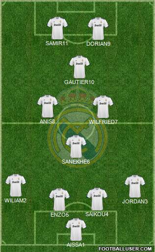 Real Madrid C.F. Formation 2010