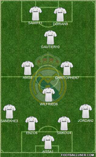 Real Madrid C.F. Formation 2010