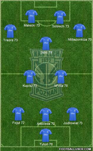 Lech Poznan Formation 2010