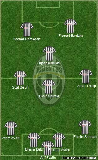 Juventus Formation 2010