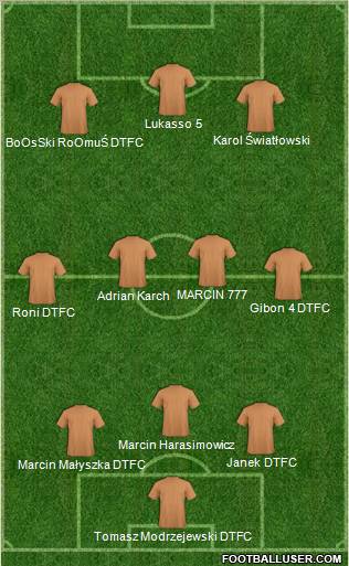 Aksarayspor Formation 2010