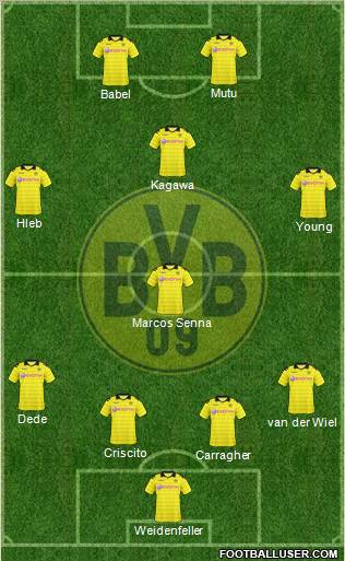 Borussia Dortmund Formation 2010