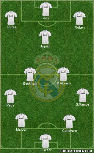 Real Madrid C.F. Formation 2010