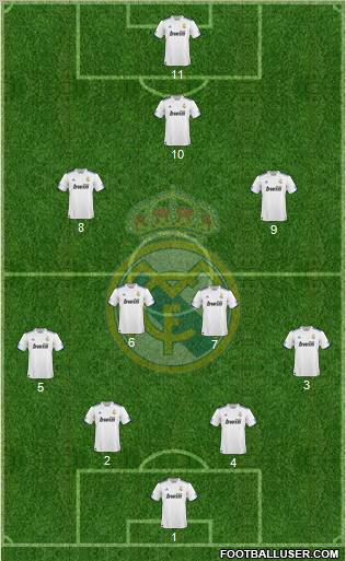 Real Madrid C.F. Formation 2010