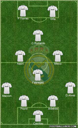 Real Madrid C.F. Formation 2010