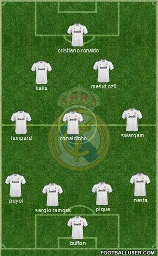 Real Madrid C.F. Formation 2010