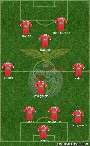 Sport Lisboa e Benfica - SAD Formation 2010