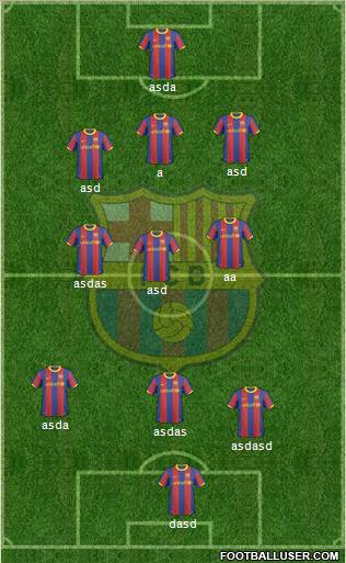 F.C. Barcelona Formation 2010