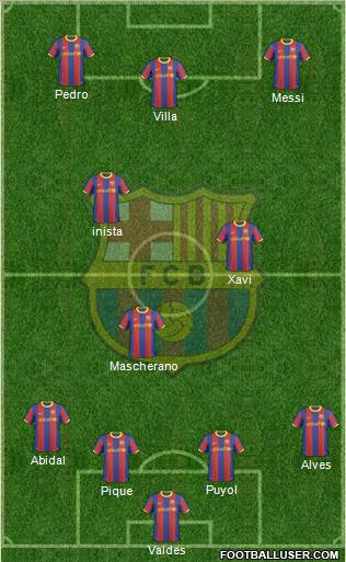 F.C. Barcelona Formation 2010