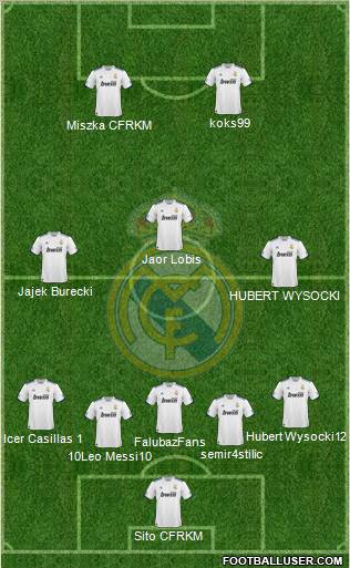 Real Madrid C.F. Formation 2010