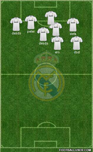 Real Madrid C.F. Formation 2010