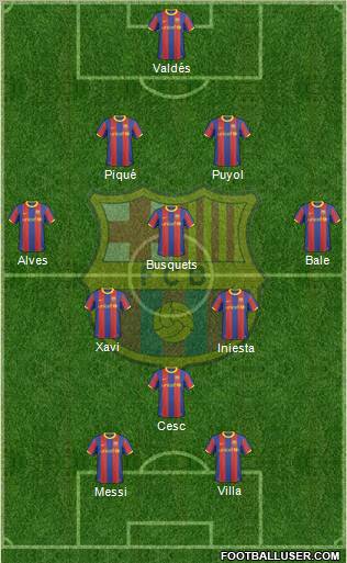 F.C. Barcelona Formation 2010