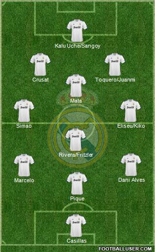 Real Madrid C.F. Formation 2010