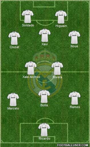 Real Madrid C.F. Formation 2010