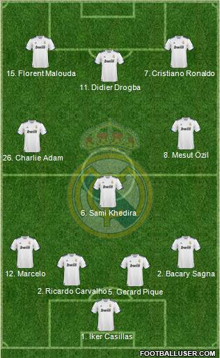 Real Madrid C.F. Formation 2010