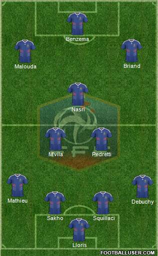 France Formation 2010