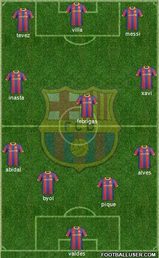 F.C. Barcelona Formation 2010