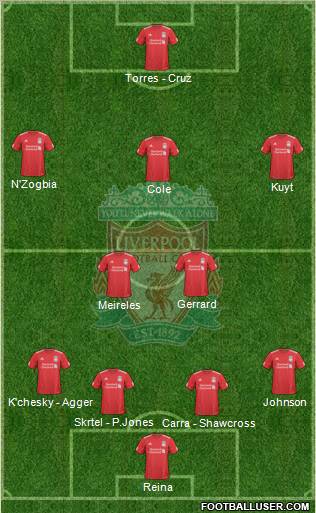 Liverpool Formation 2010