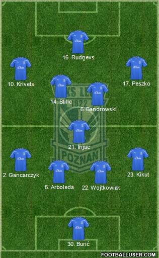 Lech Poznan Formation 2010