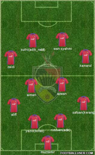 Negeri Sembilan Formation 2010