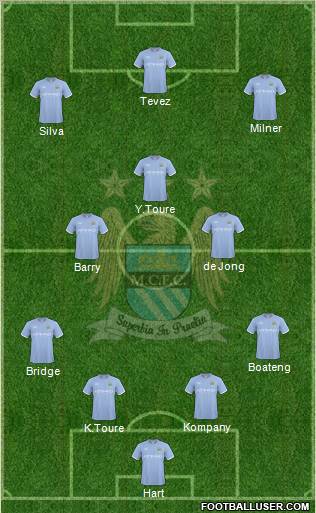 Manchester City Formation 2010